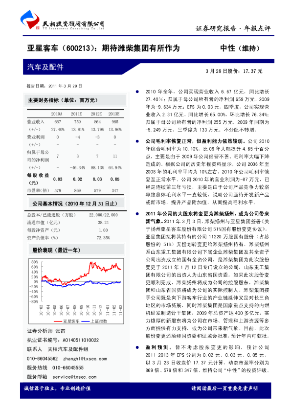 期待潍柴集团有所作为