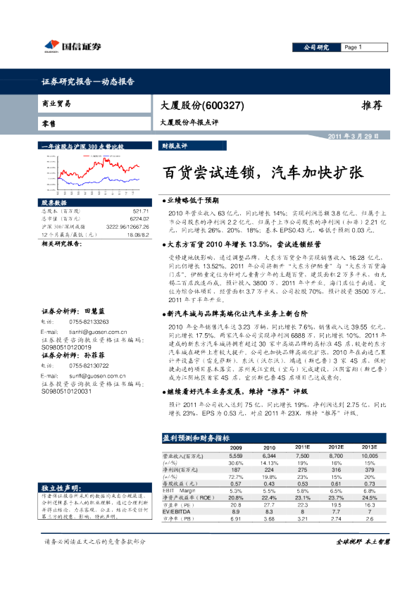  600327 