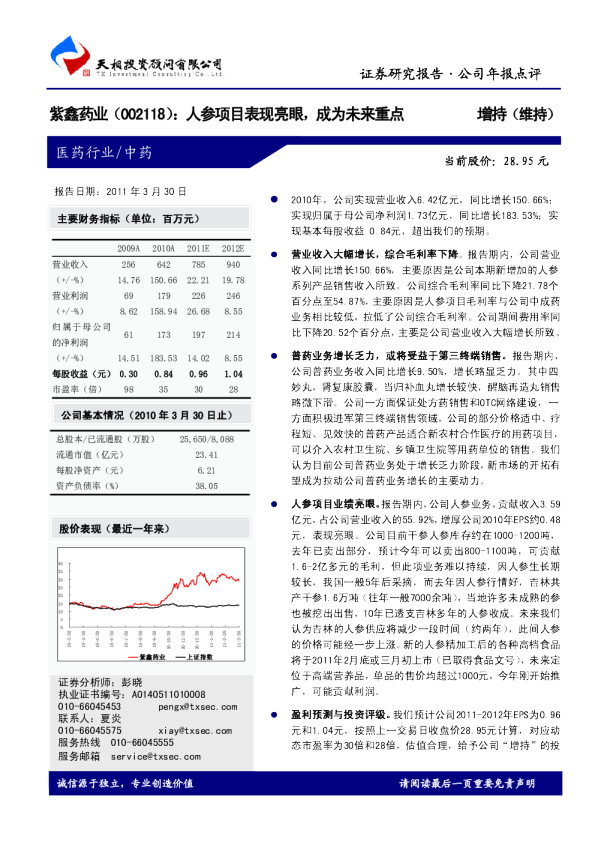人参项目表现亮眼，成为未来重点