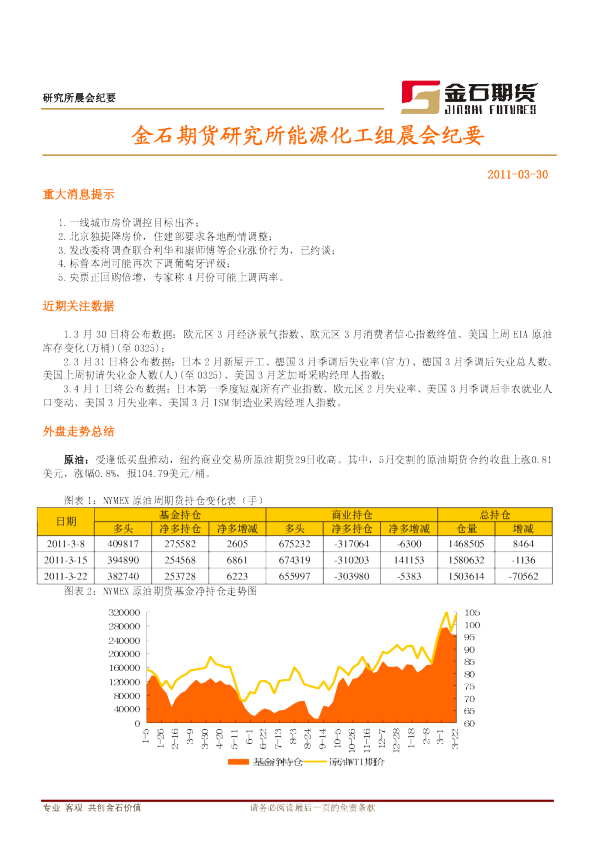 金石期货研究所能源化工组晨会纪要