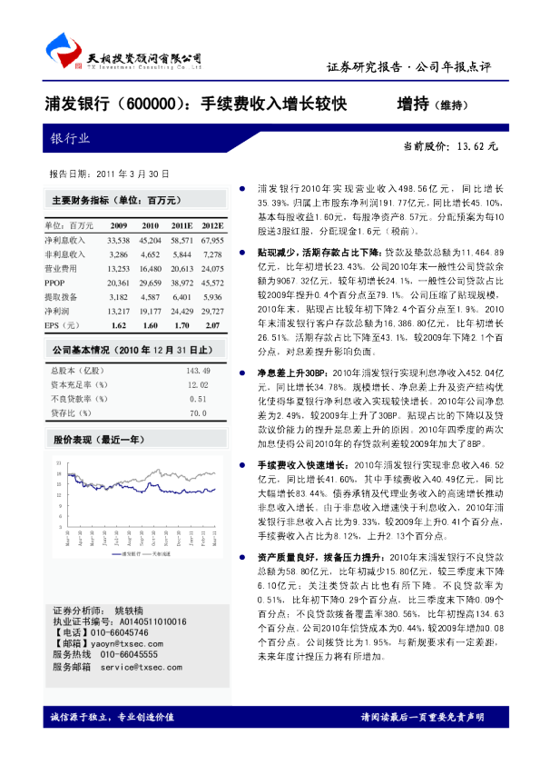 手续费收入增长较快