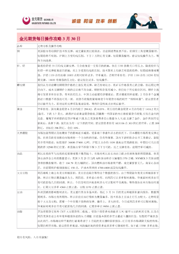 金元期货每日操作攻略