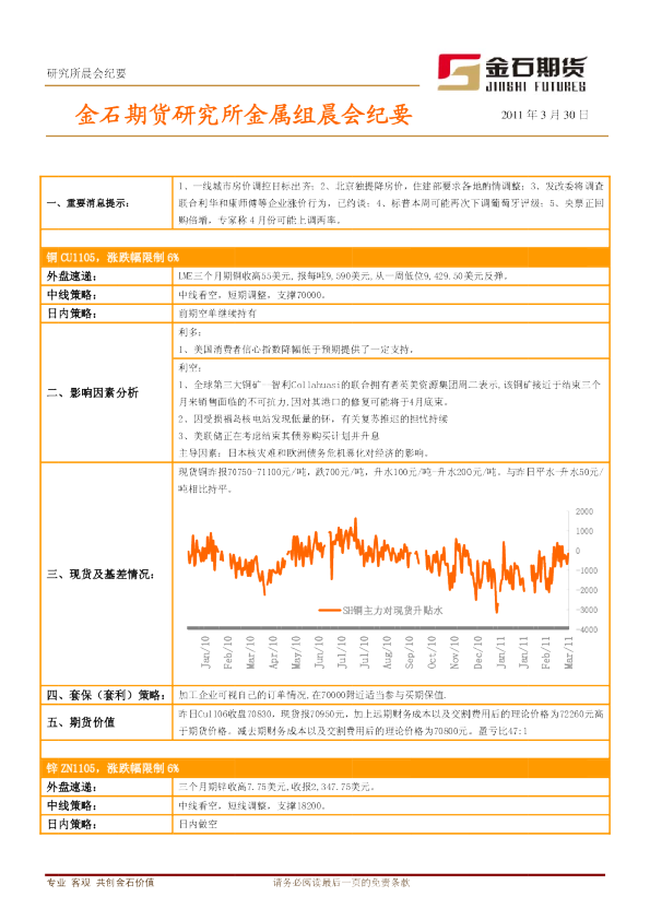 金石期货研究所金属组晨会纪要