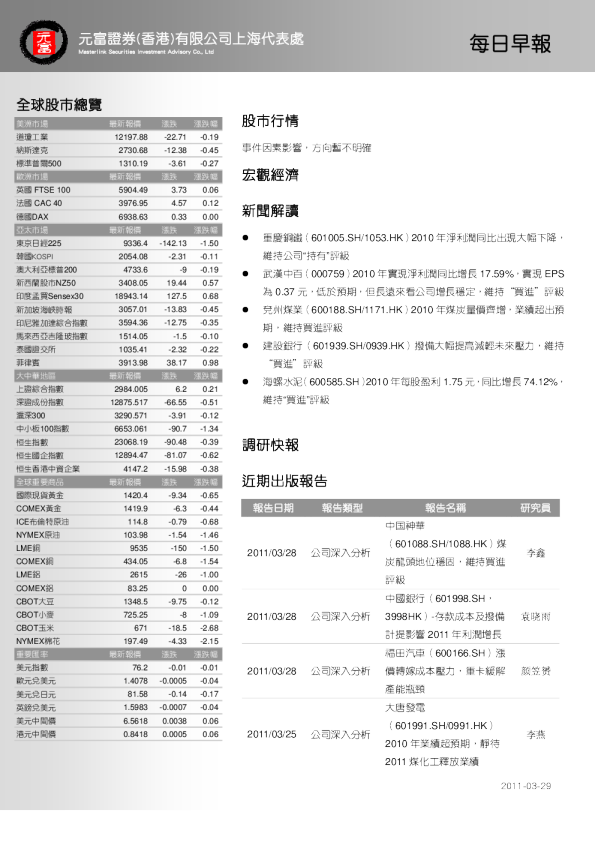 元富证券每日早报
