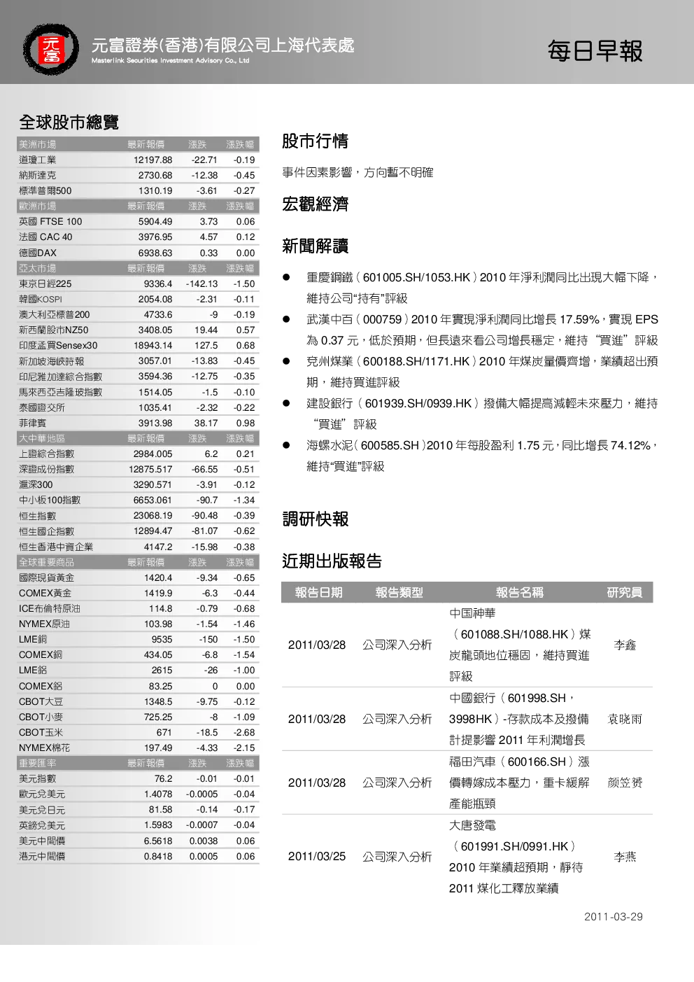 报告封面