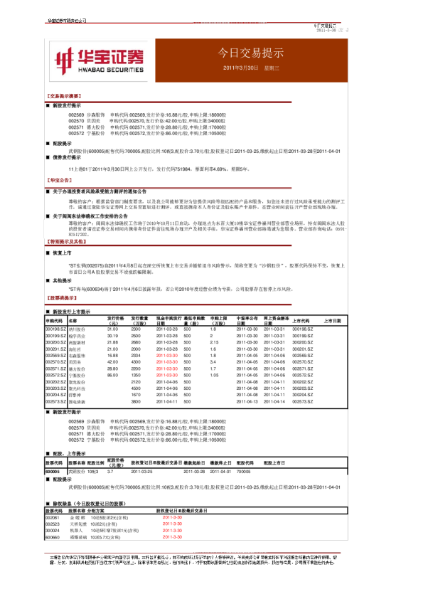 华宝证券今日交易提示