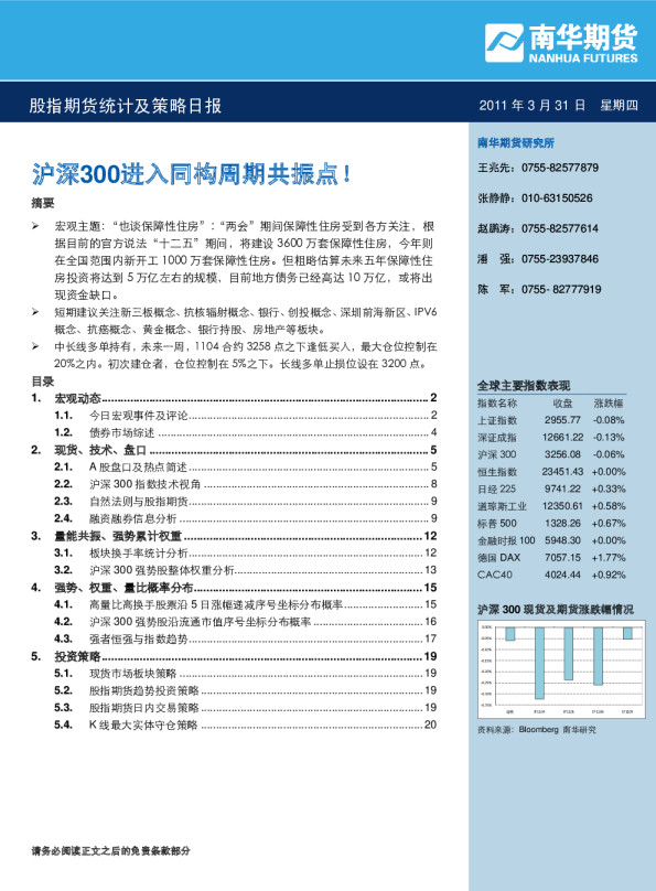 股指期货统计及策略日报：沪深300进入同构周期共振点!
