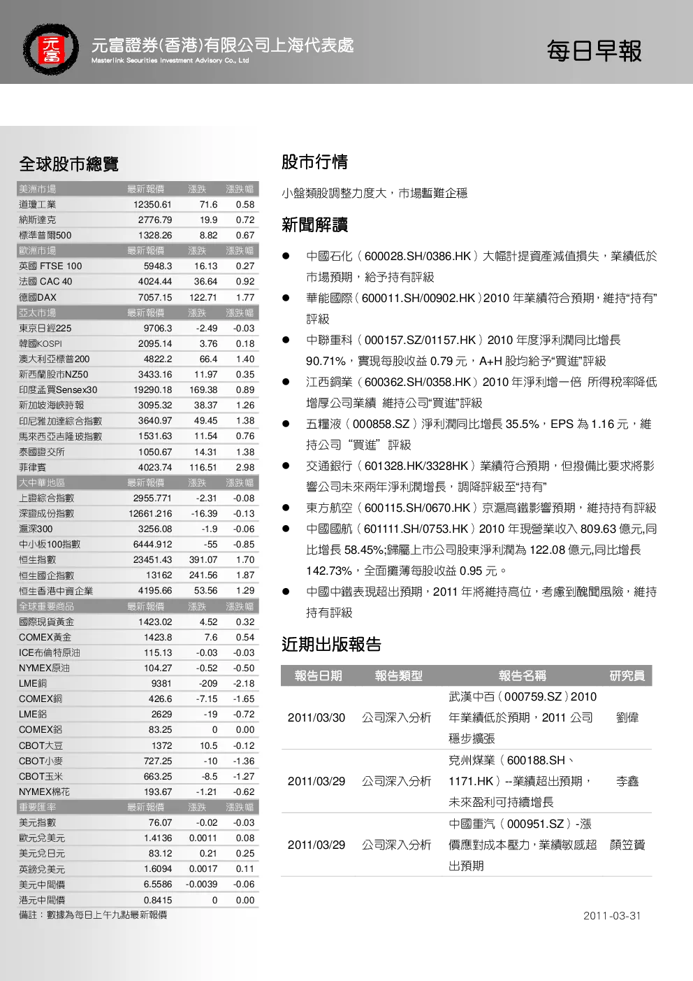 报告封面