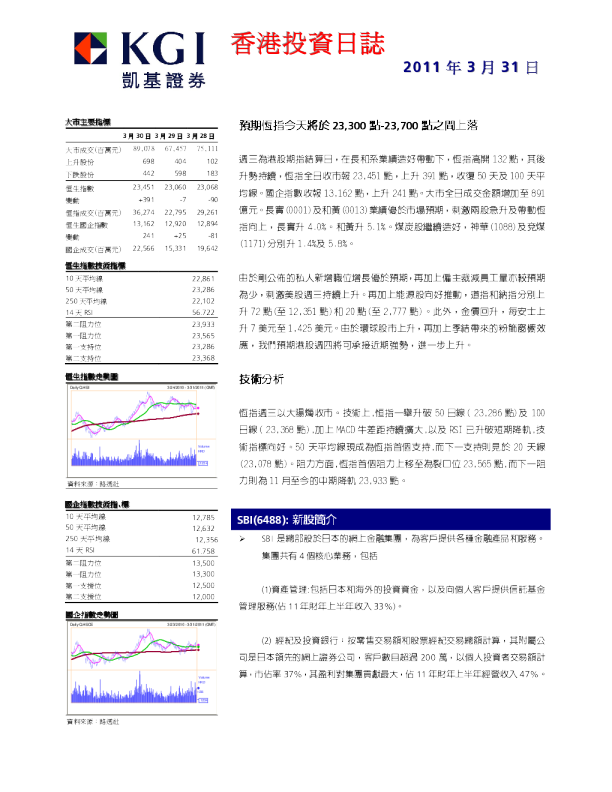 凯基证券香港投资日志