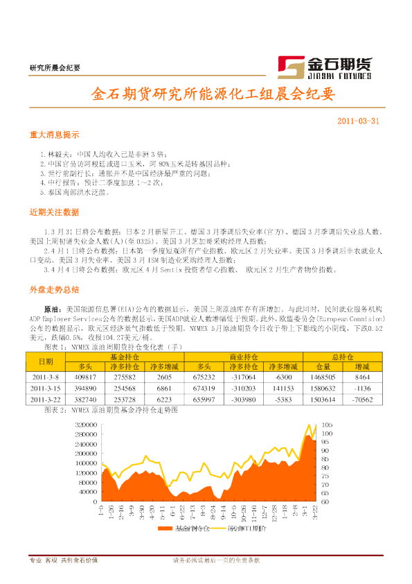 金石期货研究所能源化工组晨会纪要