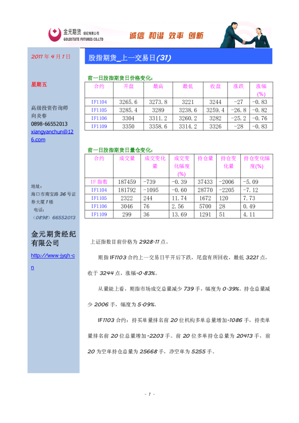 股指期货_上一交易日(31)