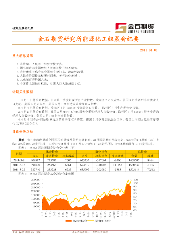 金石期货研究所能源化工组晨会纪要