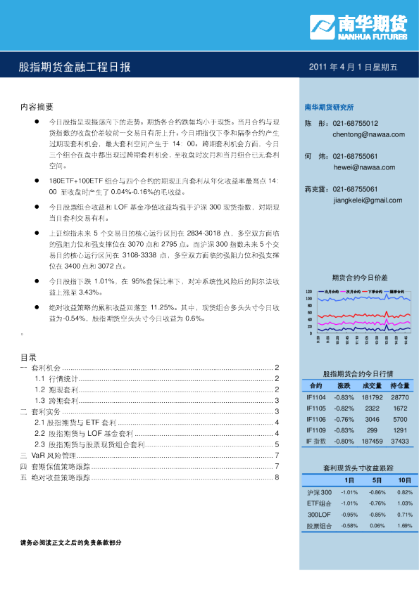 南华期货股指期货金融工程日报
