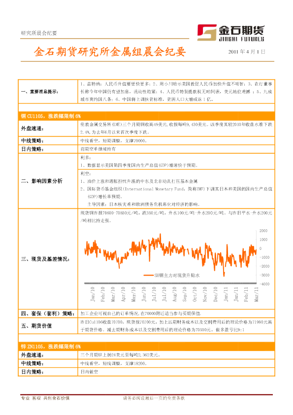 金石期货研究所金属组晨会纪要