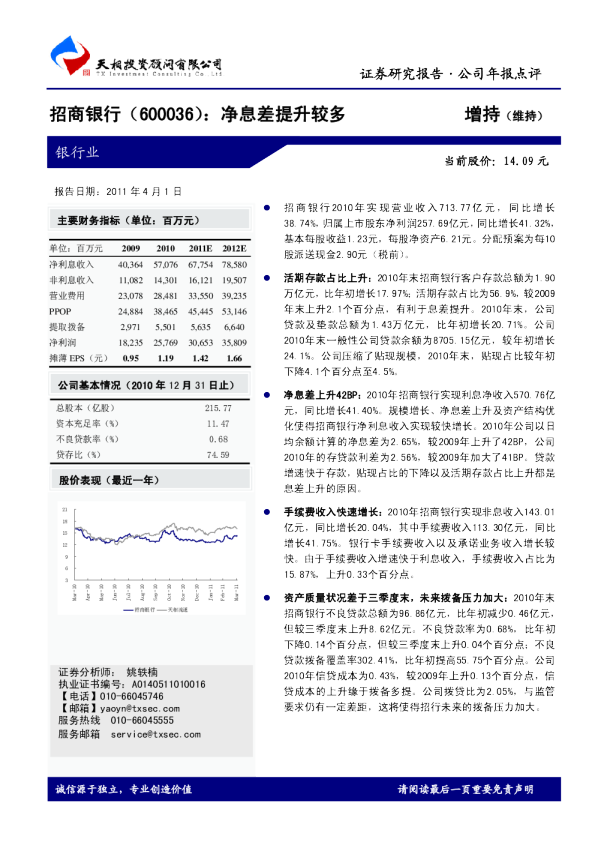 净息差提升较多