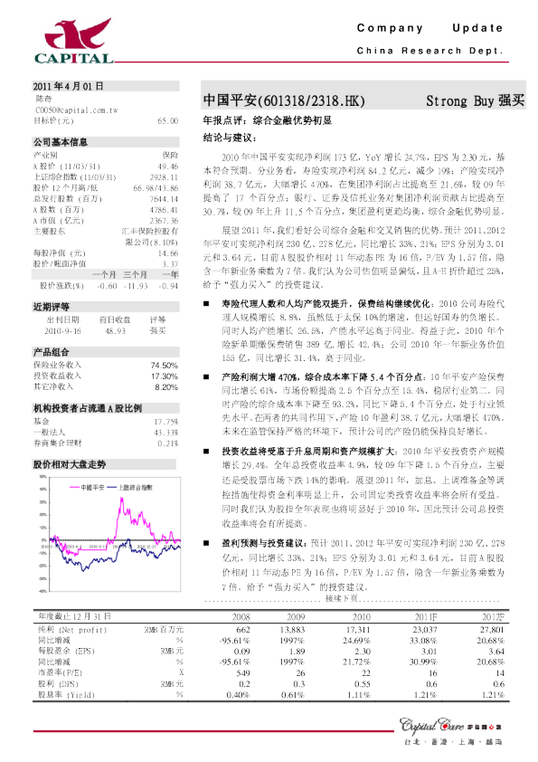 年报点评：综合金融优势初显