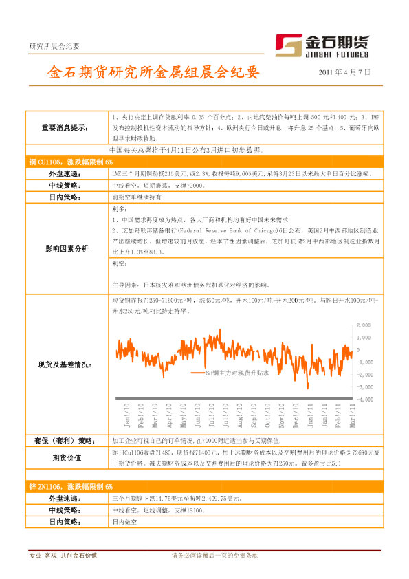 金石期货研究所金属组晨会纪要