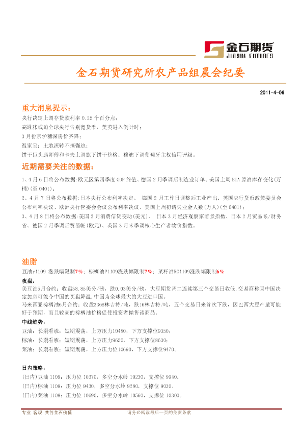 金石期货研究所农产品组晨会纪要