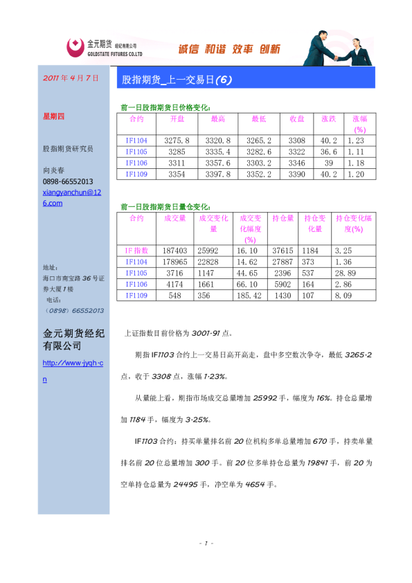股指期货_上一交易日(6)