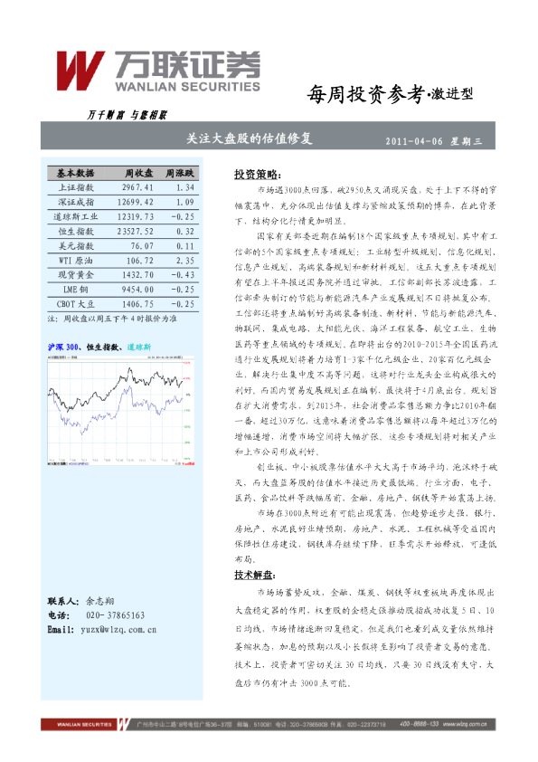 每周投资参考-激进型