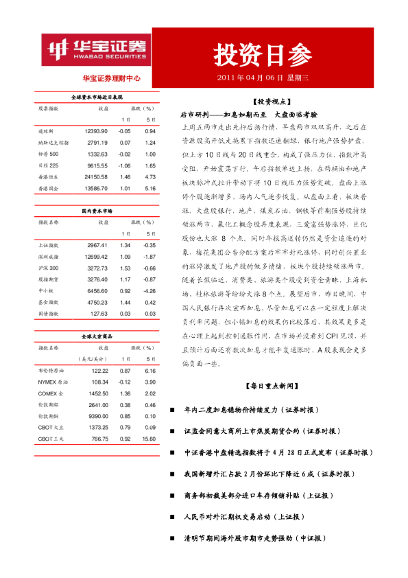 华宝证券投资日参