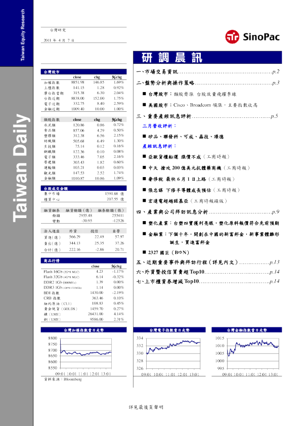 永丰金证券研调晨讯