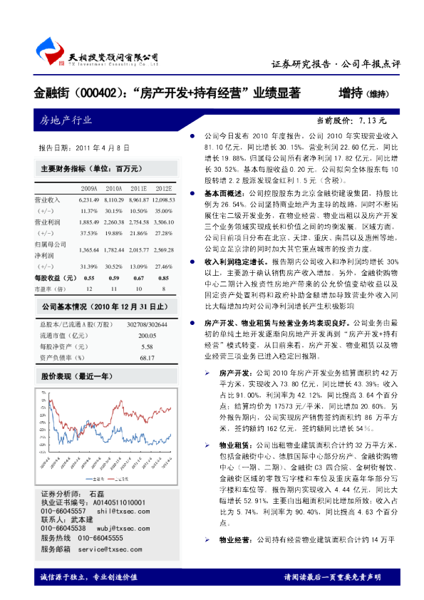 “房产开发＋持有经营”业绩显著