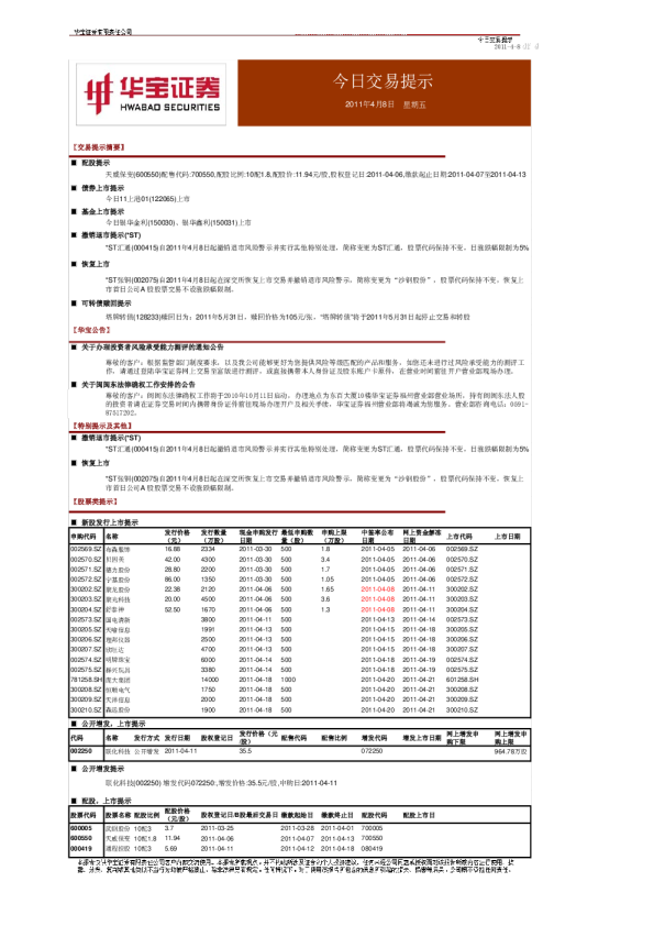 华宝证券今日交易提示