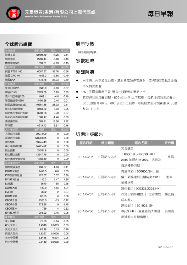 元富证券每日早报