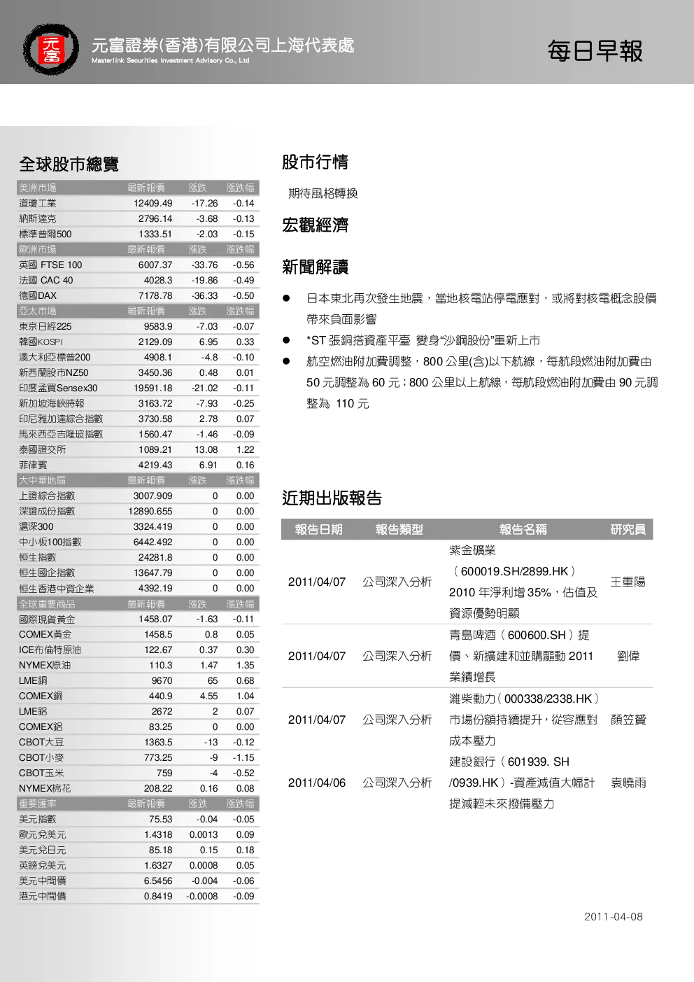 报告封面