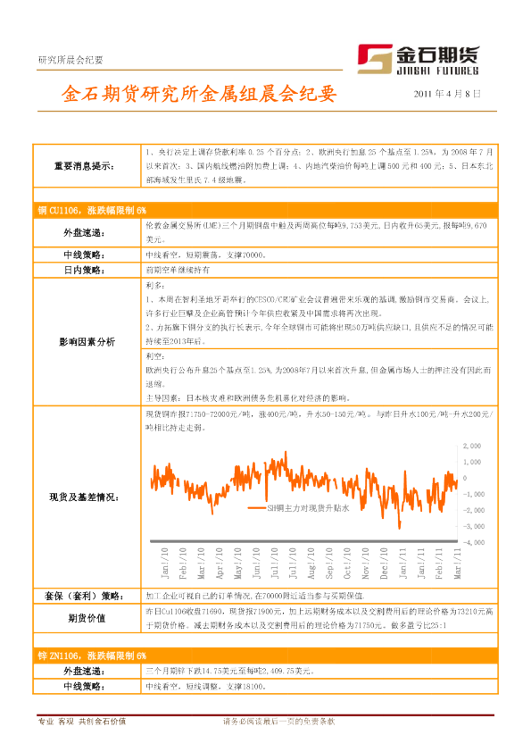 金石期货金属组晨会纪要