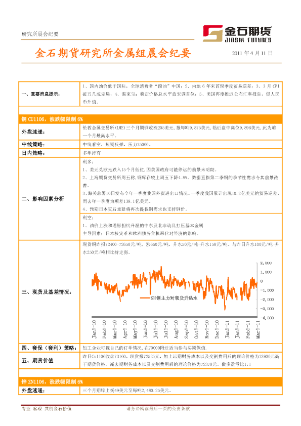 金石期货研究所金属组晨会纪要