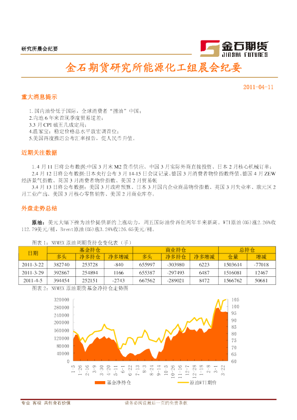 金石期货研究所能源化工组晨会纪要