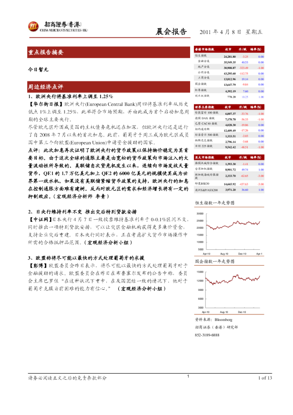 招商证券(香港)晨会报告