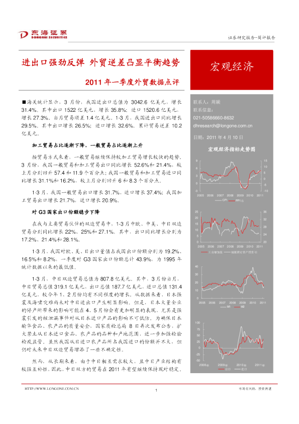 2011年一季度外贸数据点评：进出口强劲反弹外贸逆差凸显平衡趋势