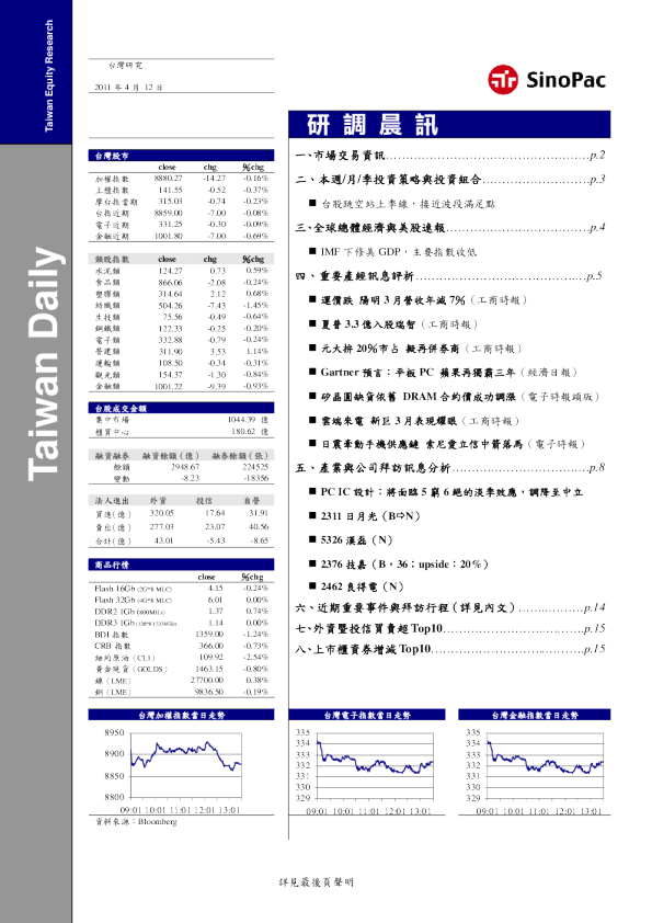 永丰金证券研调晨讯