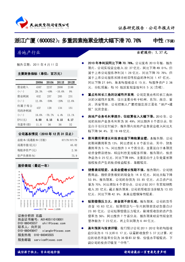 多重因素拖累业绩大幅下滑70。76％