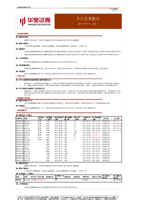 华宝证券今日交易提示