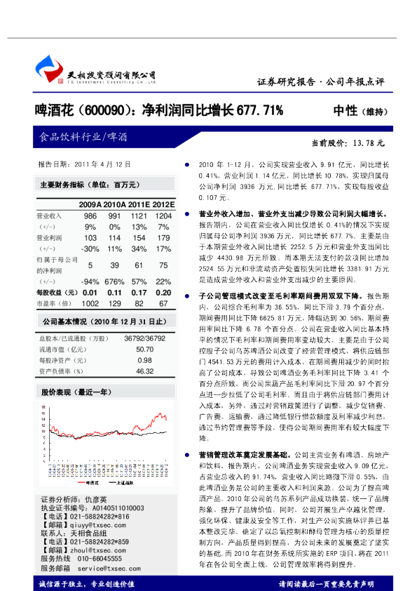 啤酒花：净利润同比增长677。71％