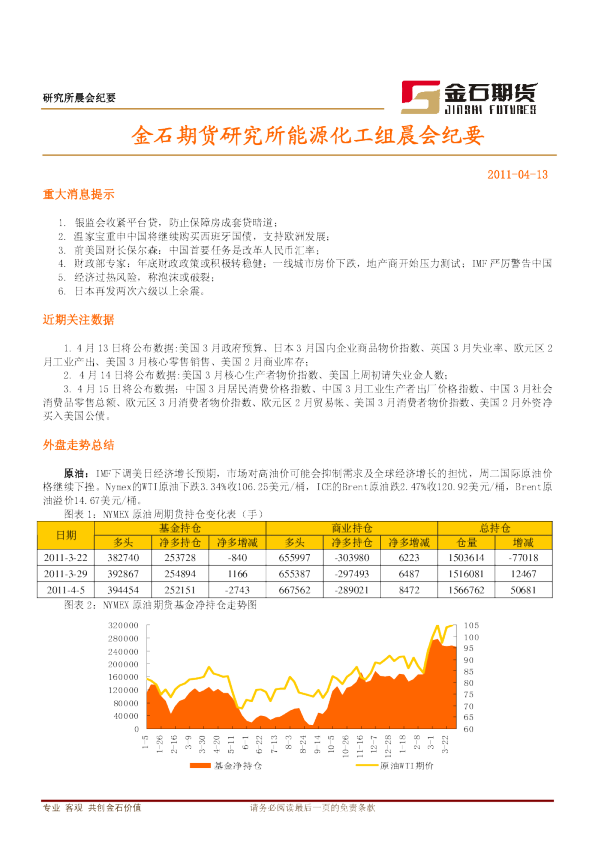 金石期货研究所能源化工组晨会纪要