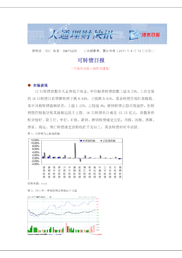 大通证券可转债日报