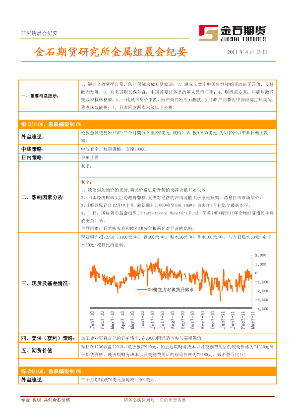 金石期货研究所金属组晨会纪要