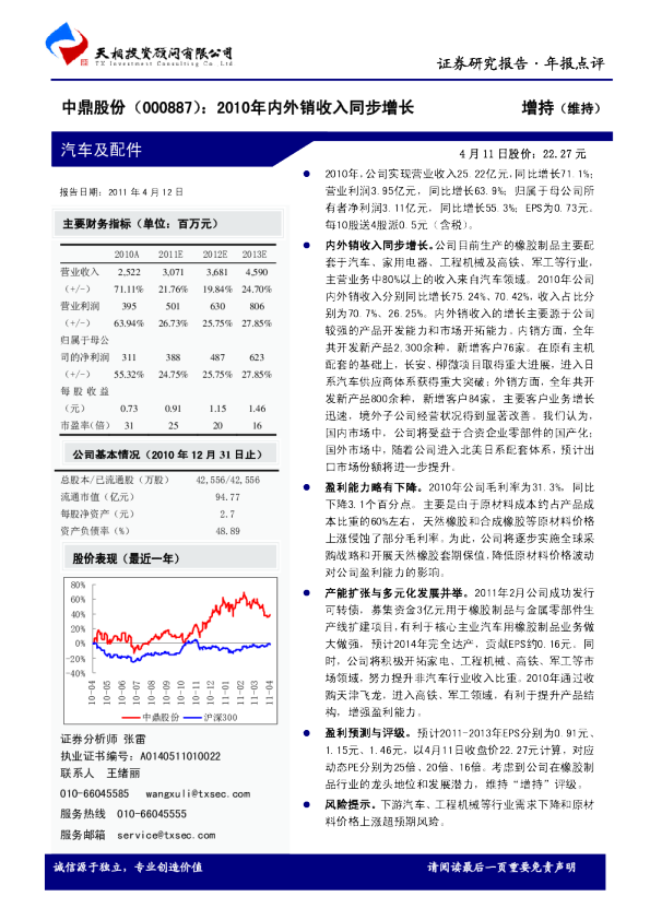 2010年内外销收入同步增长