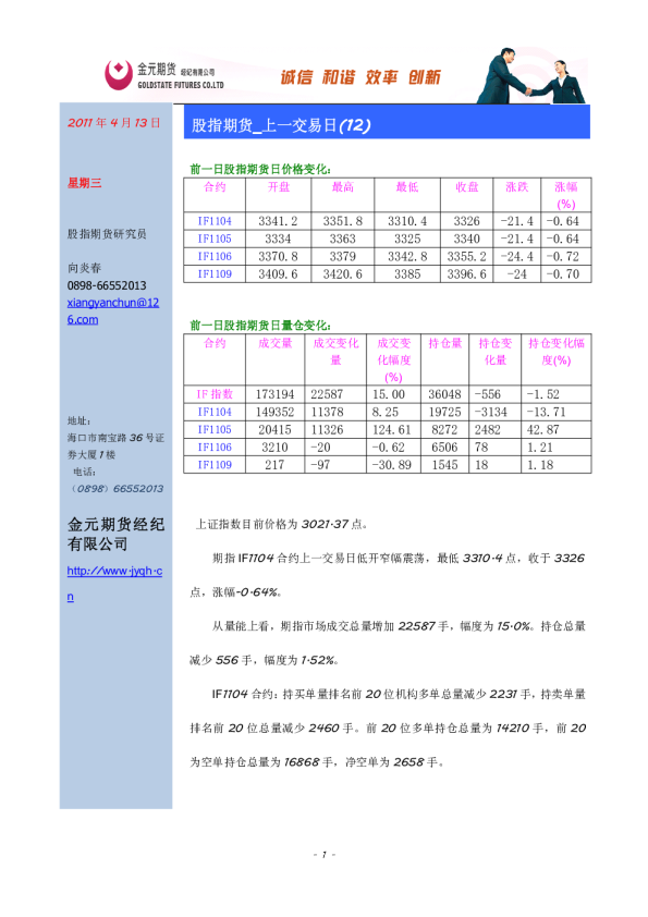 股指期货_上一交易日(13)