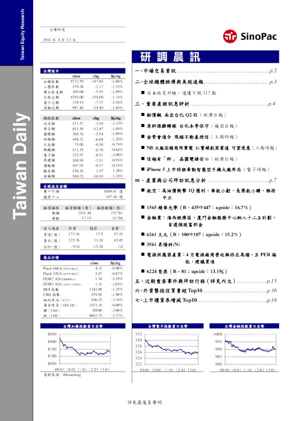 永丰金证券研调晨讯