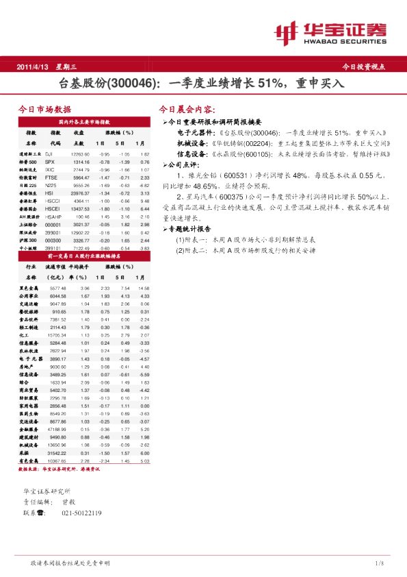 华宝证券今日投资视点
