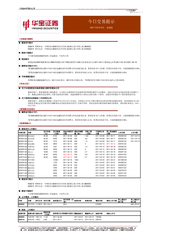 华宝证券今日交易提示