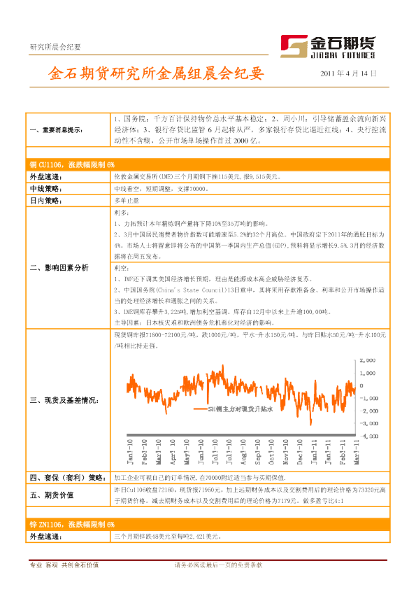 金石期货金属组晨会纪要