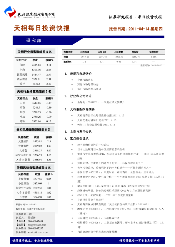 天相每日投资快报