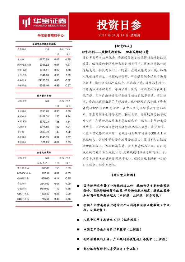 华宝证券投资日参